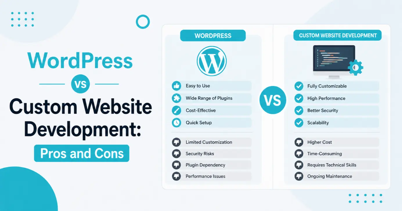 WordPress vs Custom Website Development: Pros and Cons (2026)
